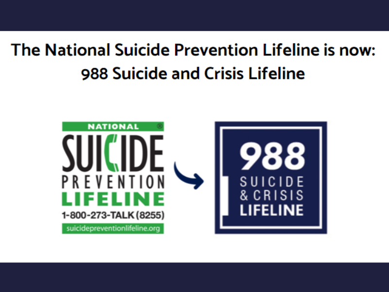 988 – The Nationwide 3-digit Number For Mental Health And Suicide Crisis.