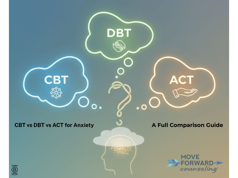 CBT vs DBT vs ACT for Anxiety Full Comparison Guide - Move Forward ...